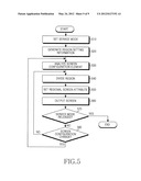 METHOD AND APPARATUS FOR SELECTIVE DISPLAY diagram and image