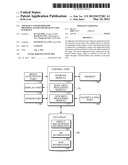 APPARATUS AND METHOD FOR PROVIDING AUGMENTED REALITY USER INTERFACE diagram and image