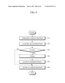 APPARATUS AND METHOD FOR PROVIDING AUGMENTED REALITY USER INTERFACE diagram and image