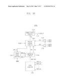 LIGHT EMITTING DIODE DRIVING CIRCUIT, AND DISPLAY DEVICE HAVING THE SAME diagram and image