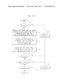 LIGHT EMITTING DIODE DRIVING CIRCUIT, AND DISPLAY DEVICE HAVING THE SAME diagram and image