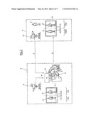 Videoconferencing Communication Device And Method diagram and image