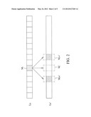 Method and Apparatus for Adjusting 3D Depth of Object and Method for     Detecting 3D Depth of Object diagram and image