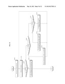 VIDEO DISPLAY APPARATUS AND OPERATING METHOD THEREFOR diagram and image