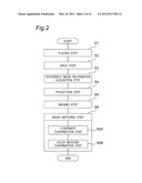 LIQUID MEDICINE IDENTIFICATION APPARATUS AND LIQUID MEDICINE     IDENTIFICATION METHOD diagram and image