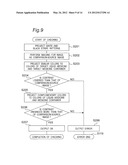 LIQUID MEDICINE IDENTIFICATION APPARATUS AND LIQUID MEDICINE     IDENTIFICATION METHOD diagram and image