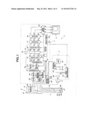 ENDOSCOPE APPARATUS diagram and image