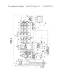 ENDOSCOPE APPARATUS diagram and image