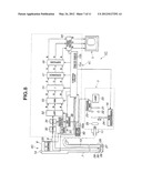 ENDOSCOPE APPARATUS diagram and image