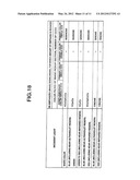 ENDOSCOPE APPARATUS diagram and image