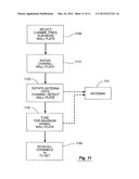 WALL PLATE DIGITAL TELEVISION ANTENNA SIGNAL METER AND METHOD diagram and image