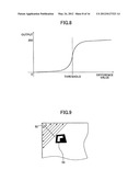 PROJECTION IMAGE AREA DETECTING DEVICE diagram and image