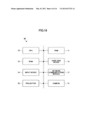 PROJECTION IMAGE AREA DETECTING DEVICE diagram and image