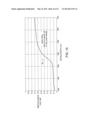 ADAPTIVE SPATIAL SAMPLING USING AN IMAGING ASSEMBLY HAVING A TUNABLE     SPECTRAL RESPONSE diagram and image