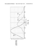 ADAPTIVE SPATIAL SAMPLING USING AN IMAGING ASSEMBLY HAVING A TUNABLE     SPECTRAL RESPONSE diagram and image