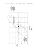 ADAPTIVE SPATIAL SAMPLING USING AN IMAGING ASSEMBLY HAVING A TUNABLE     SPECTRAL RESPONSE diagram and image