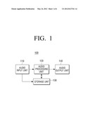 METHOD OF REMOVING AUDIO NOISE AND IMAGE CAPTURING APPARATUS INCLUDING THE     SAME diagram and image