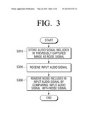 METHOD OF REMOVING AUDIO NOISE AND IMAGE CAPTURING APPARATUS INCLUDING THE     SAME diagram and image