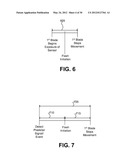 Early Photographic Synchronization System and Method diagram and image