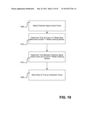 Early Photographic Synchronization System and Method diagram and image