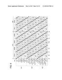 DRIVING METHOD OF STEREOSCOPIC IMAGE DISPLAY DEVICE diagram and image