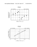 LIQUID CRYSTAL DISPLAY DEVICE diagram and image