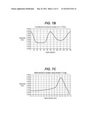 STABILIZATION OF CONTACT LENSES diagram and image