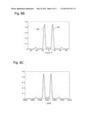 Wavelength-Switched Optical Systems diagram and image