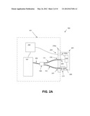 FLOW CELL OPTICAL DETECTION SYSTEM diagram and image