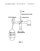 OPTICALLY ENHANCED HOLOGRAPHIC INTERFEROMETRIC TESTING METHODS FOR THE     DEVELOPMENT AND EVALUATION OF SEMICONDUCTOR DEVICES, MATERIALS, WAFERS,     AND FOR MONITORING ALL PHASES OF DEVELOPMENT AND MANUFACTURE diagram and image