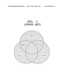 Terminal device having correction function for natural color and method     thereof diagram and image