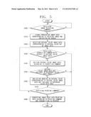 Terminal device having correction function for natural color and method     thereof diagram and image