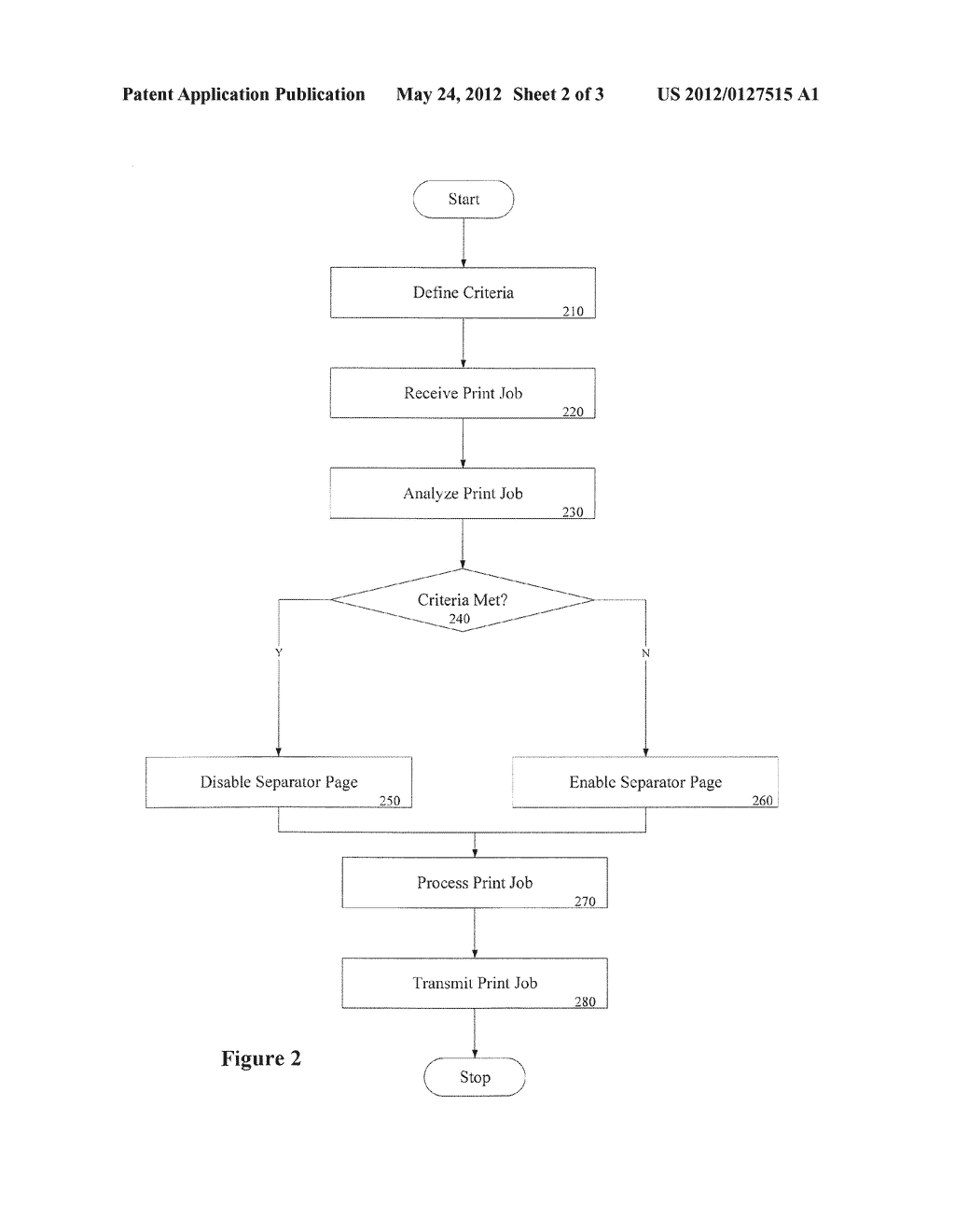 Mechanism for Automatically Disabling Printer Separator Pages - diagram, schematic, and image 03