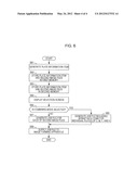 IMAGE PROCESSING APPARATUS, IMAGE PROCESSING METHOD, AND COMPUTER READABLE     MEDIUM STORING PROGRAM diagram and image