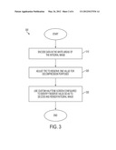 ENCODING AND SCREENING ELECTRONIC INTEGRAL IMAGES IN PRINTING SYSTEMS diagram and image