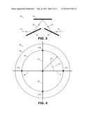 OPTICAL LOGIC DEVICES HAVING POLARIZATION-BASED LOGIC LEVEL REPRESENTATION     AND METHOD OF DESIGNING THE SAME diagram and image