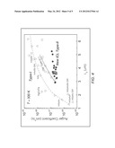 High-Temperature Interband Cascade Lasers diagram and image