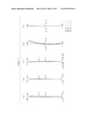 OBJECTIVE LENS AND ENDOSCOPE USING THE SAME diagram and image