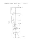 OBJECTIVE LENS AND ENDOSCOPE USING THE SAME diagram and image