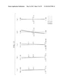 OBJECTIVE LENS AND ENDOSCOPE USING THE SAME diagram and image