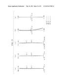 OBJECTIVE LENS AND ENDOSCOPE USING THE SAME diagram and image