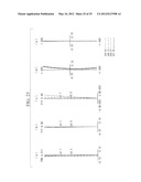 OBJECTIVE LENS AND ENDOSCOPE USING THE SAME diagram and image