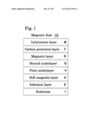 MAGNETIC DISK AND MANUFACTURING METHOD THEREOF diagram and image