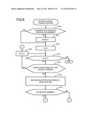 STORAGE CONTROL DEVICE AND ROTATION SPEED CONTROL METHOD FOR STORAGE     DEVICE diagram and image