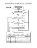 STORAGE CONTROL DEVICE AND ROTATION SPEED CONTROL METHOD FOR STORAGE     DEVICE diagram and image