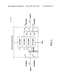 Electrostatic Discharge Circuit diagram and image