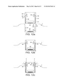 CONSOLE diagram and image