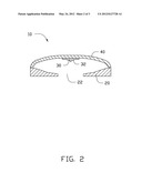 LIGHT DISTRIBUTION STRUCTURE FOR LED LIGHT SOURCE diagram and image