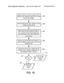 SPIN-TRANSFER TORQUE MEMORY NON-DESTRUCTIVE SELF-REFERENCE READ METHOD diagram and image