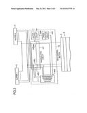 SEMICONDUCTOR MEMORY HAVING ELECTRICALLY ERASABLE AND PROGRAMMABLE     SEMICONDUCTOR MEMORY CELLS diagram and image